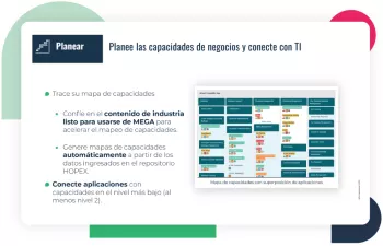 Guía Práctica: Configuración de una práctica de Arquitectura Empresarial conectada